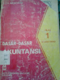 Dasar-dasar akuntansi