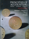 Principles of accounting
