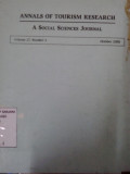 Annals of tourism research