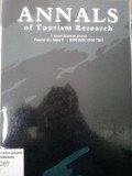 Annals of tourism research
